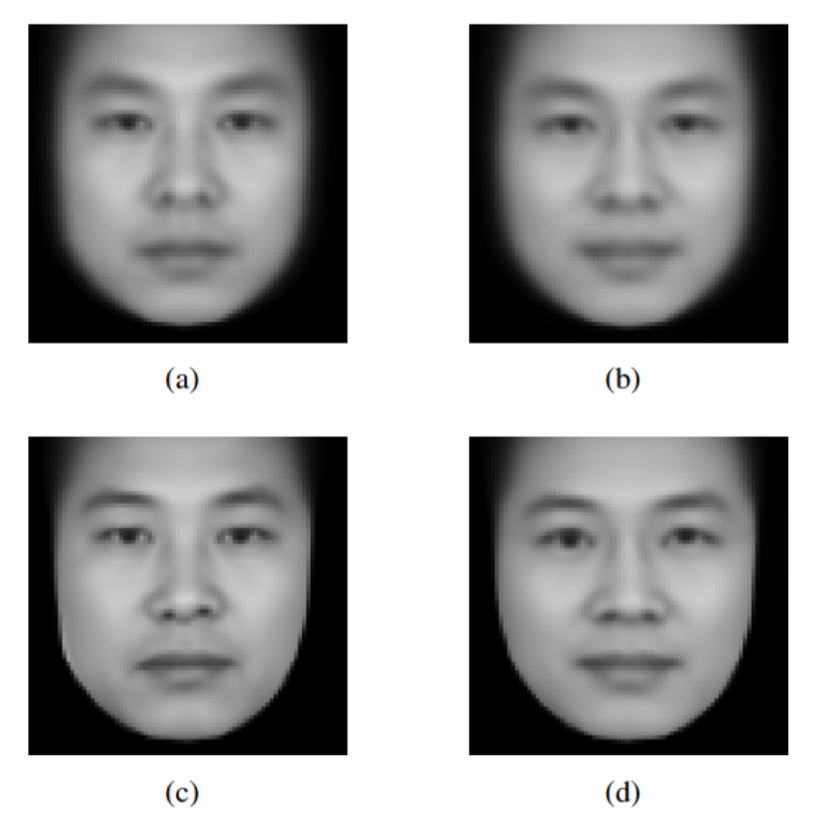 Composite criminal and non-criminal faces.